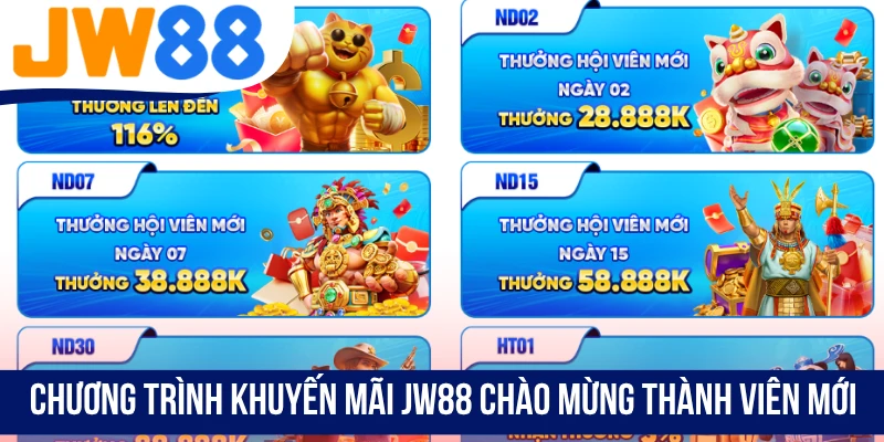 Chương trình khuyến mãi JW88 chào mừng bạn mới